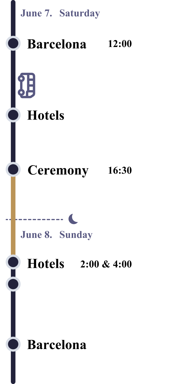Transportation Schedule